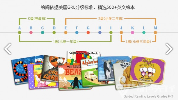 绘阅官网版vV2.9.6截图3