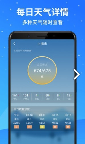 天气预报大师手机版vV2.4.8截图2