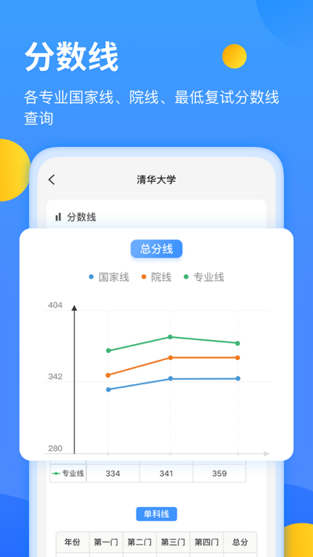 研小白免费版v1.5.5截图1