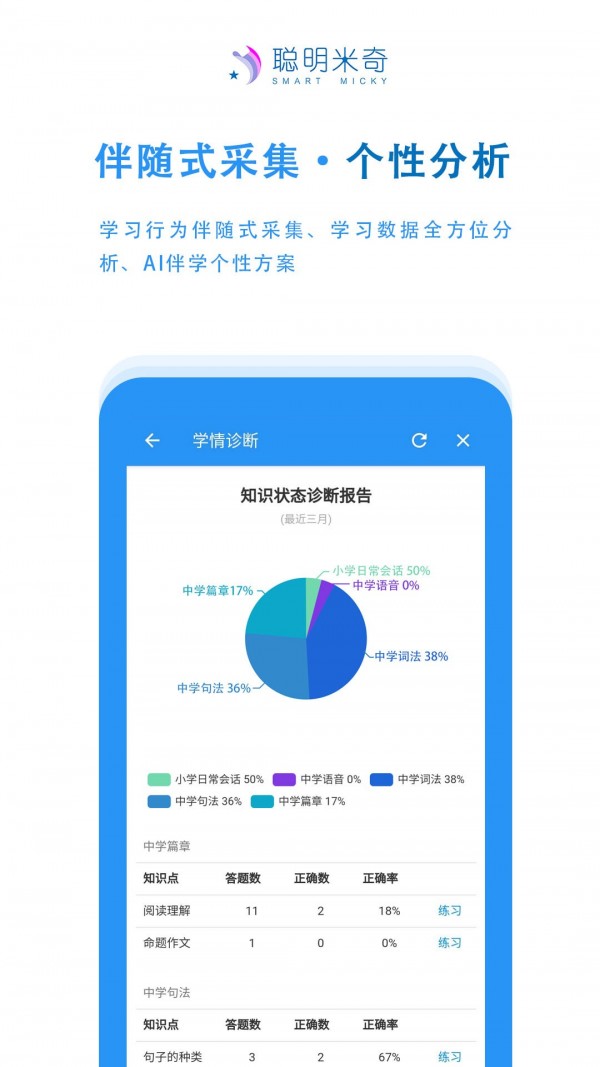 聪明米奇v1.7.13截图2