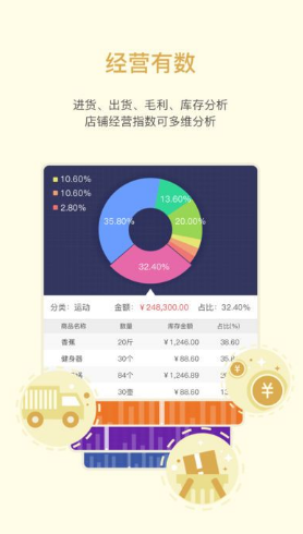买卖人零售vV5.5.5截图3