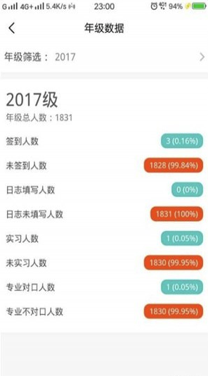 大巴扎手机版vV10.7.4截图2