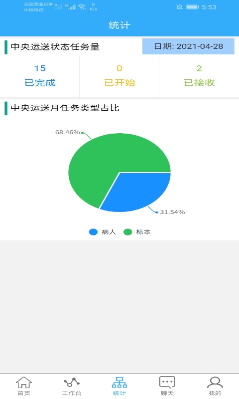 物控云v1.3.8截图1