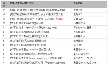 BT之家官网版v1.73.03截图3