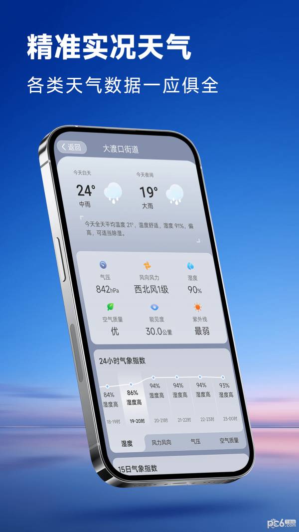 光速天气免费版v1.0.01截图1