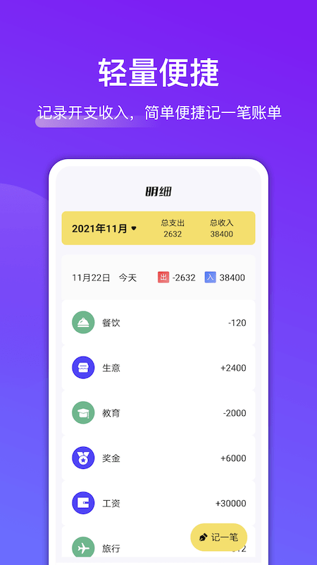 轻省钱v1.6截图4