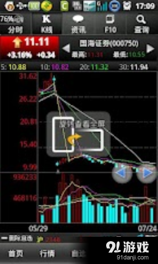 金贝壳手机证券智慧版通用版v6.28截图2