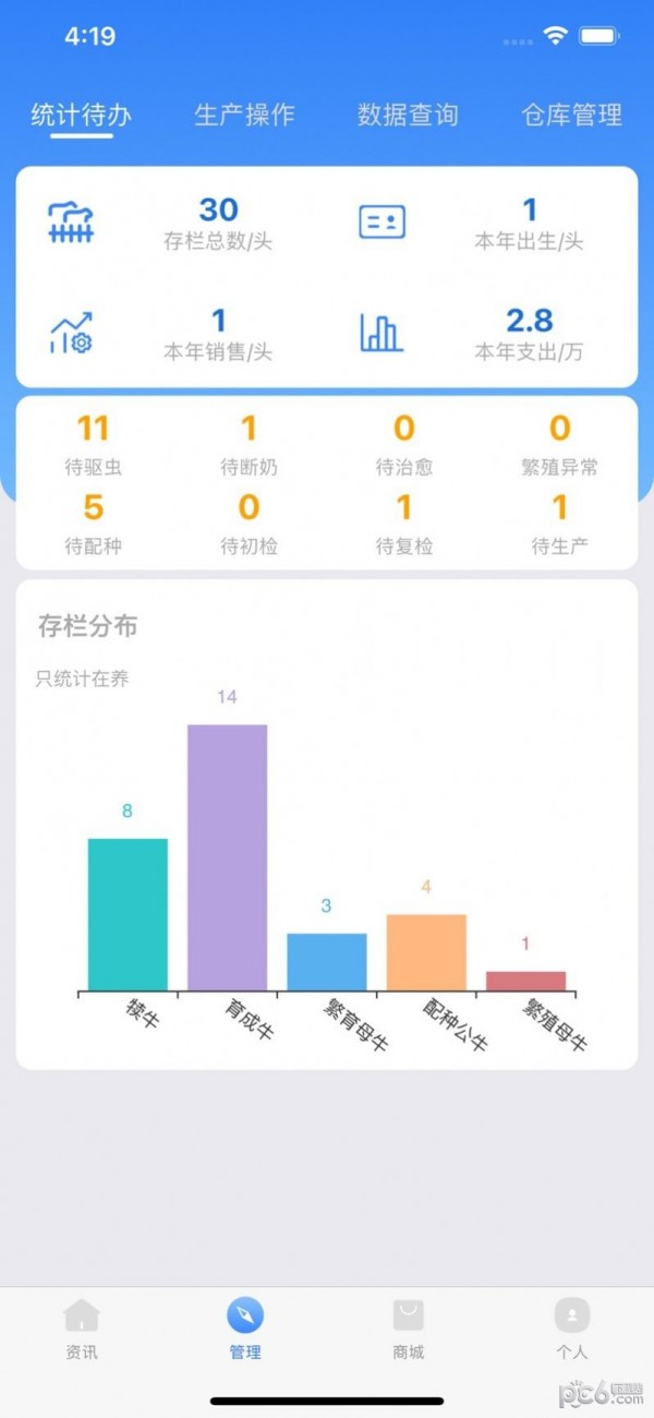 牛人通手机版v1.9截图2