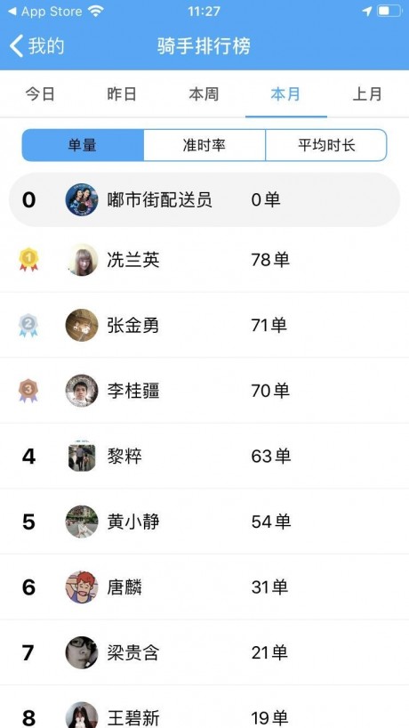 嘟市外卖配送端v1.11截图4