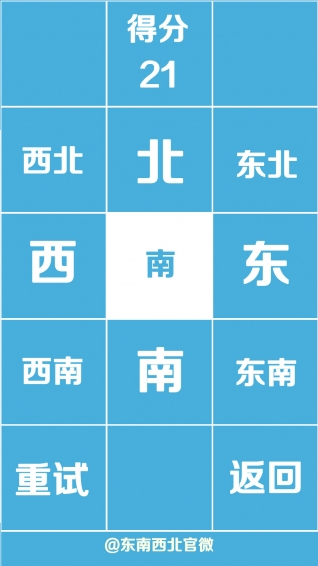 东南西北v9.6截图4