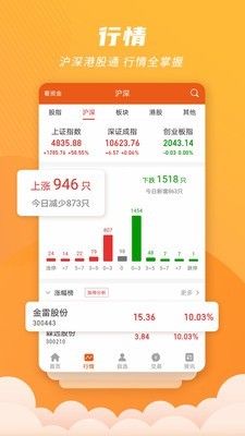 世纪招财猫vV9.4.84截图2