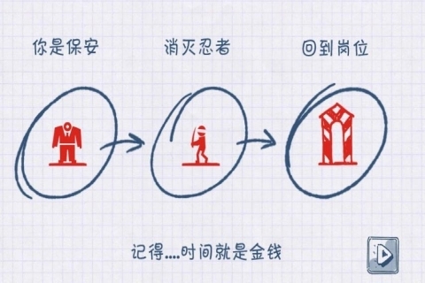 办公室大作战v1.4.3截图3