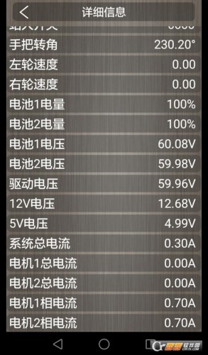 新观Mini电动平衡车v9.11.11截图3