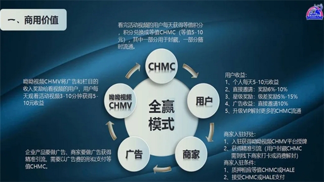 CHMV呦呦视频v1.0.10截图2