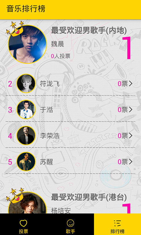 音乐风云榜风巢v1.6截图4