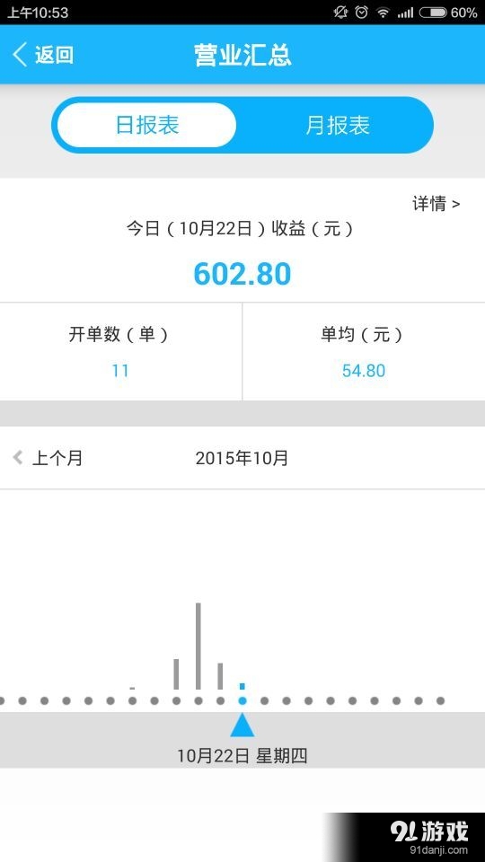 旺铺帮餐饮掌柜宝v2.7截图1