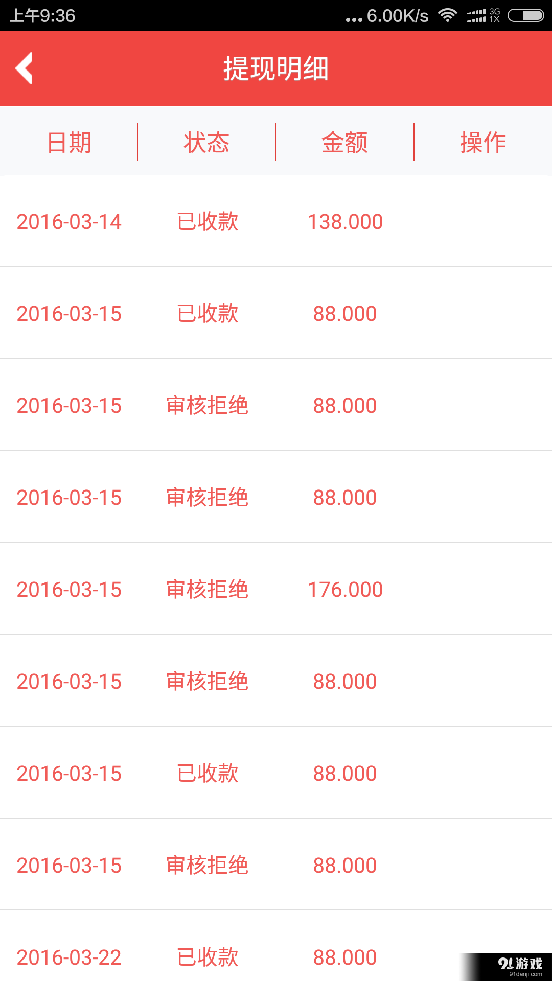 同蚁分销v1.4.5截图2