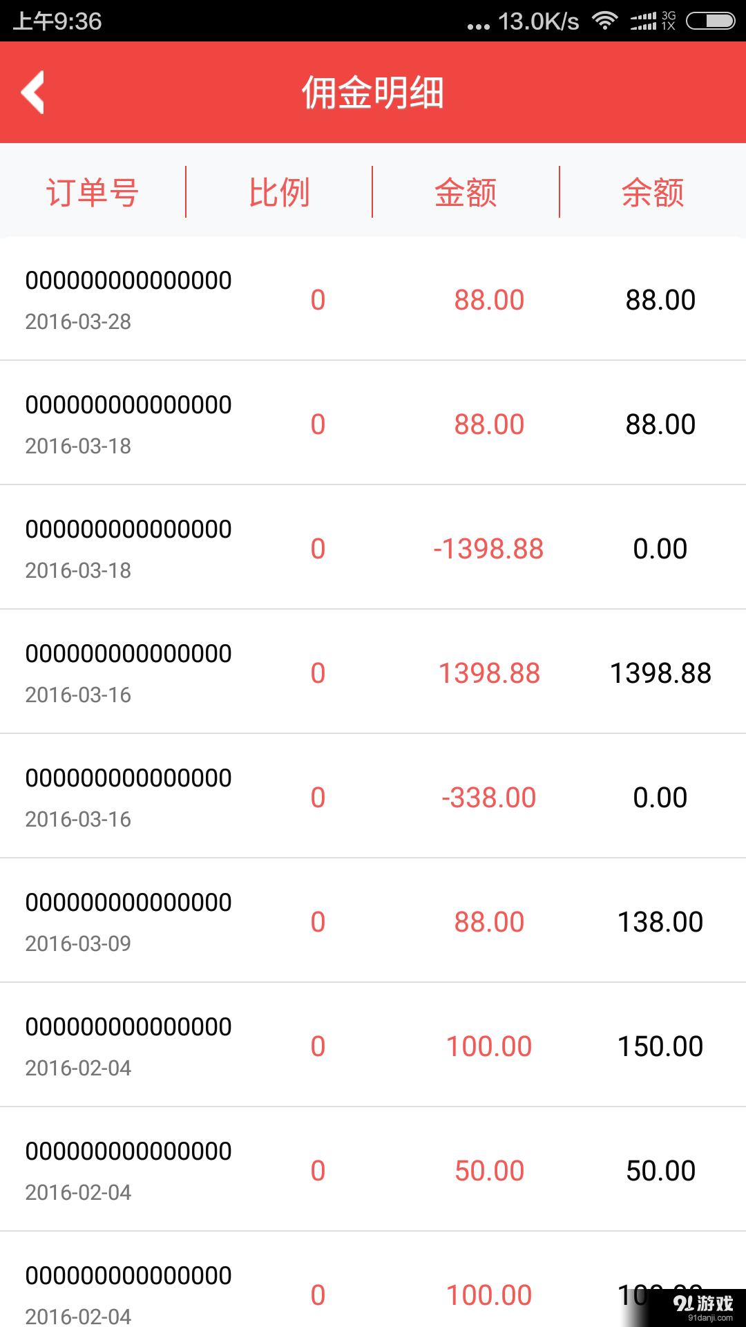 同蚁分销v1.4.5截图3