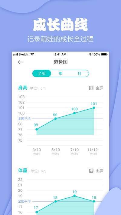 长高了v1.2.4截图1