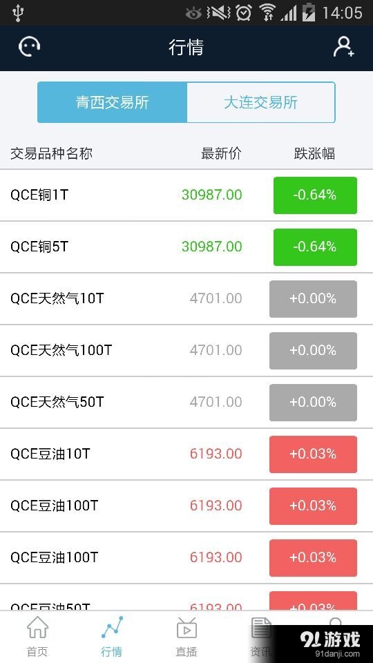 第一资本v1.4.26截图3