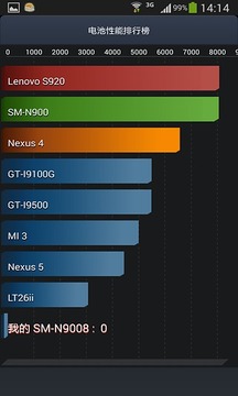 安兔兔硬件检测v2.8.7截图1