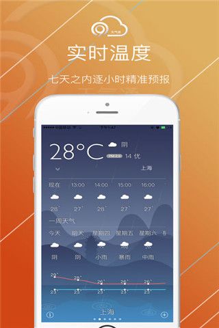 K9天气通v9.08截图3