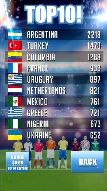 免费踢世界杯v1.8截图5