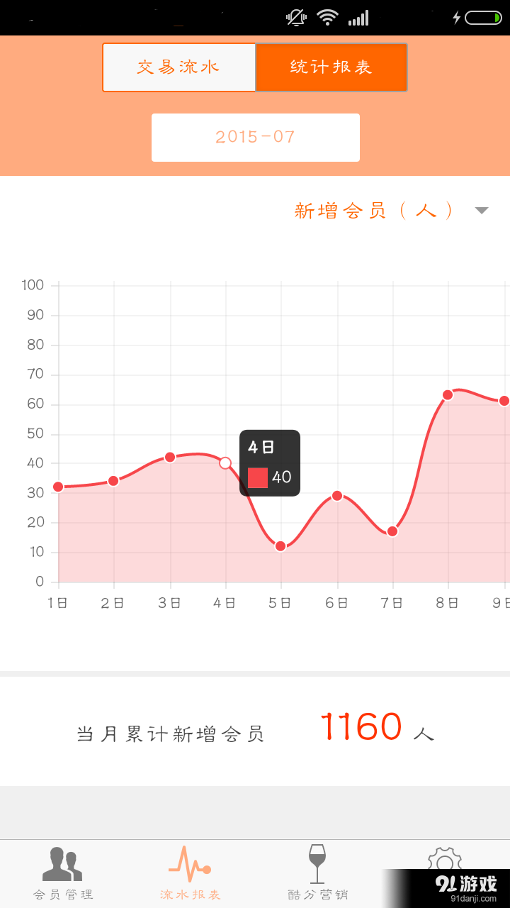 酷分商家v2.4.6截图3