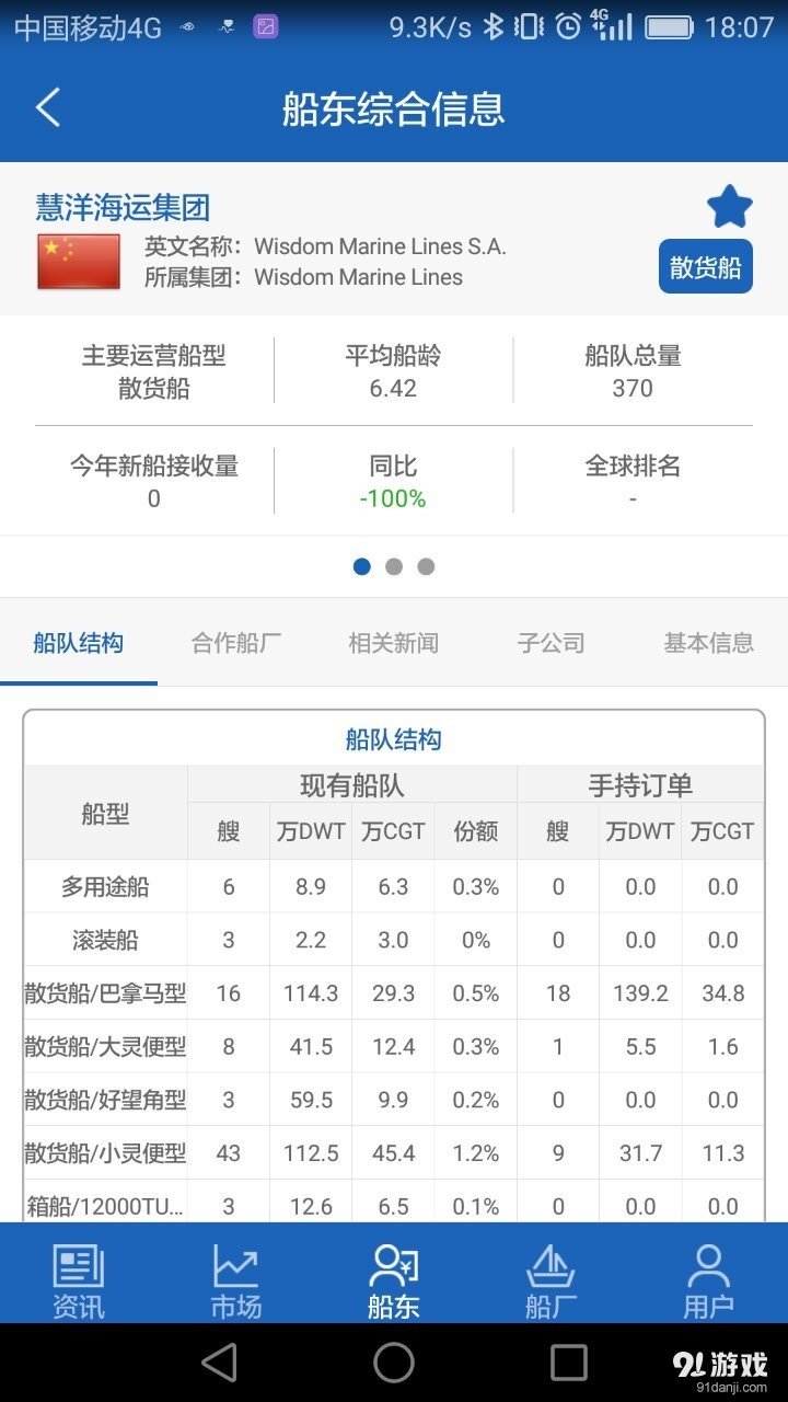 决策支持平台v1.3.6截图4