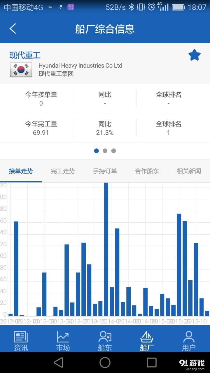 决策支持平台v1.3.6截图5
