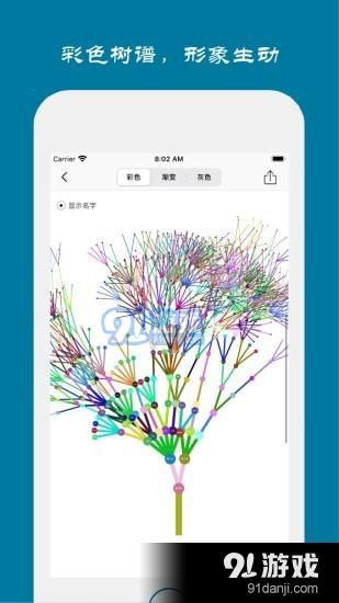 族记家谱v6.5.9截图4