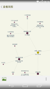 思维简图v1.7截图1