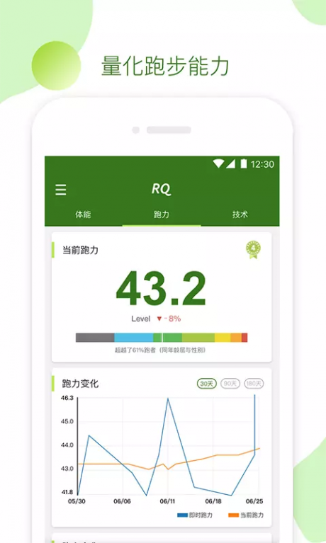 RQ跑步v2.14截图2
