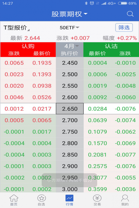 小方期权v5.6.61.5截图2