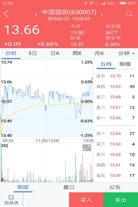 小方期权v5.6.61.5截图4