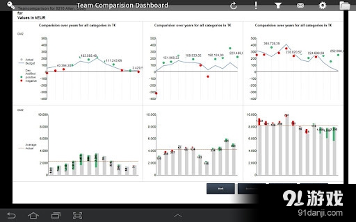Cubeware BIv1.8截图2