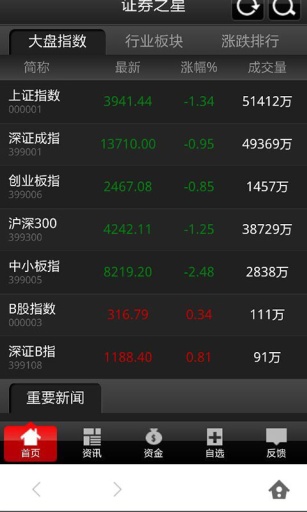 理财投资微用v1.7.5截图2