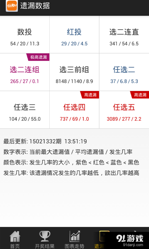快乐10分助手v2.13.0613截图4