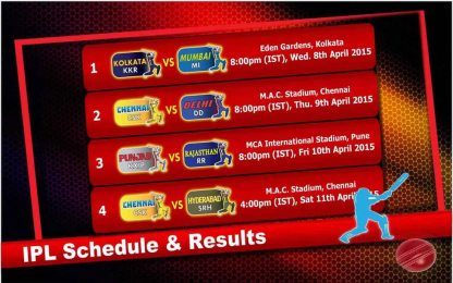 T20板球IPLv1.8截图2