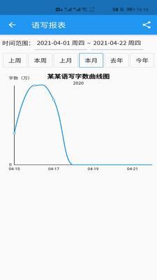 语音写作appv1.3.13截图3