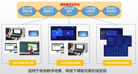 视加慧学伴v0.5.3截图2