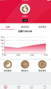 番茄女王v1.15截图1