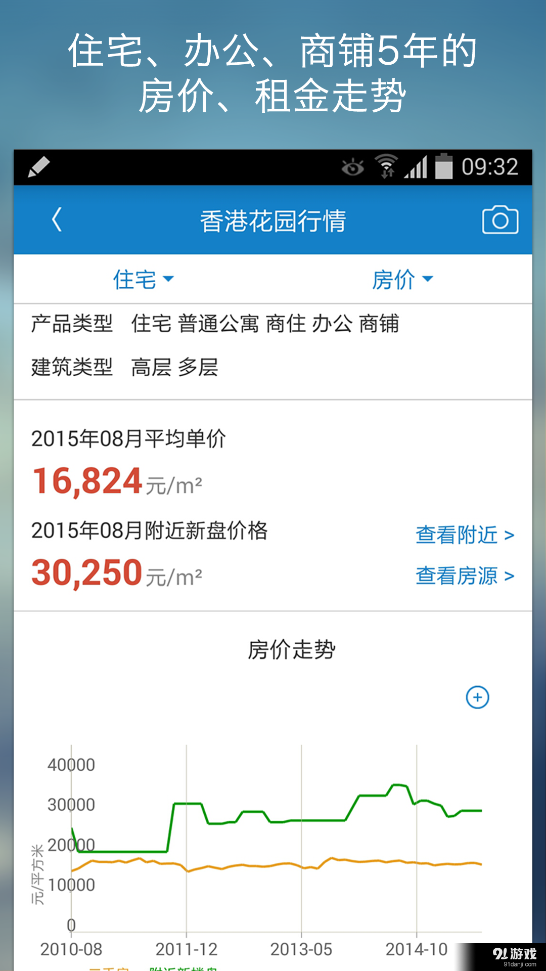 中国房价v3.3.7截图2
