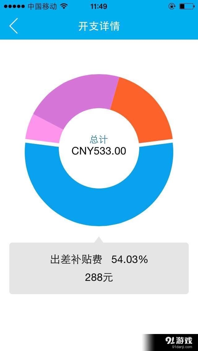 费控宝v2.6.6截图5