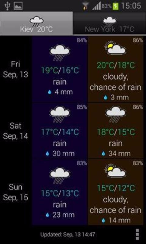 Weather ACEv1.14.5截图3