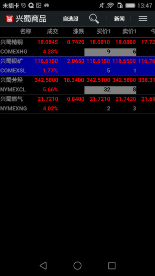 兴蜀商品appv1.34截图3