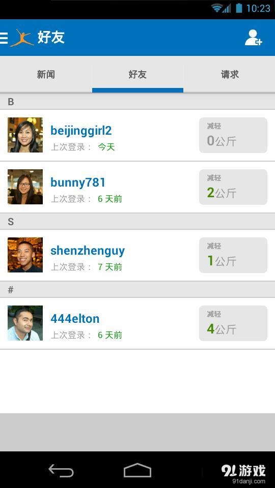 卡路里计算器MyFitnessPalv5.14.7截图2