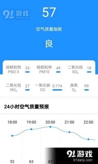 美美天气v1.2.4截图4