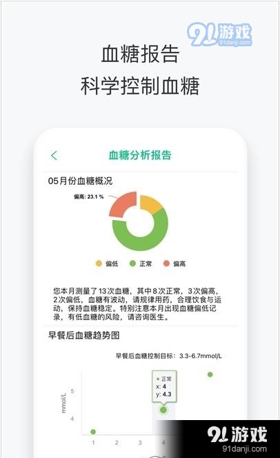 沃享健康v1.3.2295截图3