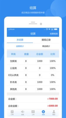 红桃尖农场端v1.5截图4